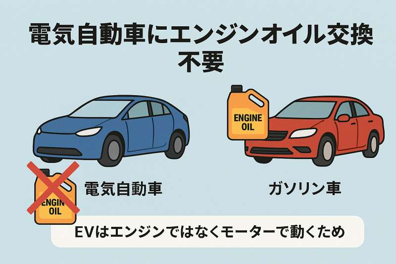 電気自動車のオイル交換、その必要性を解説